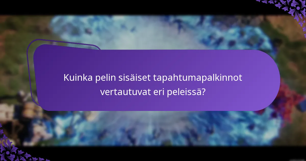 Kuinka voin seurata vaatimuksiani pelin sisäisille palkinnoille?